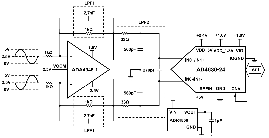 AD4630-24BBCZ