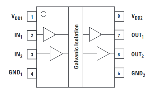 HCPL-0930-000E