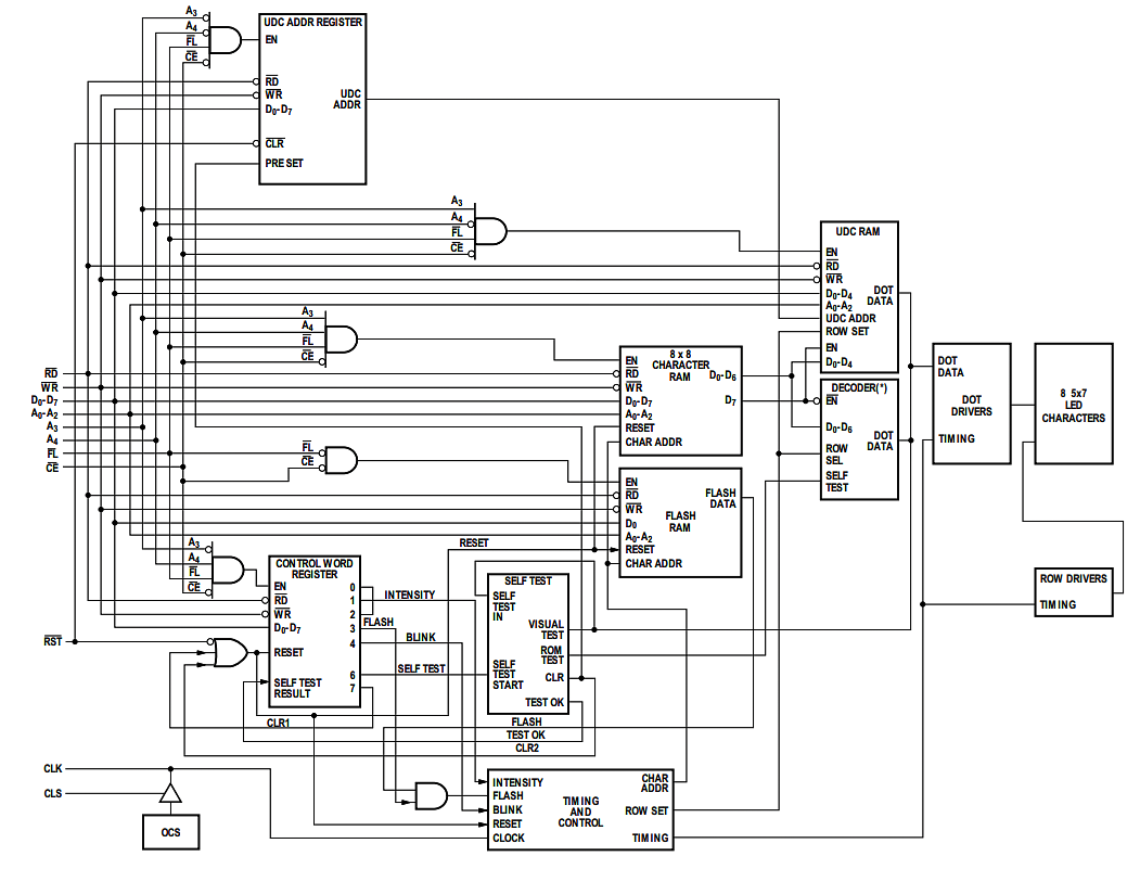 HDSP-2133
