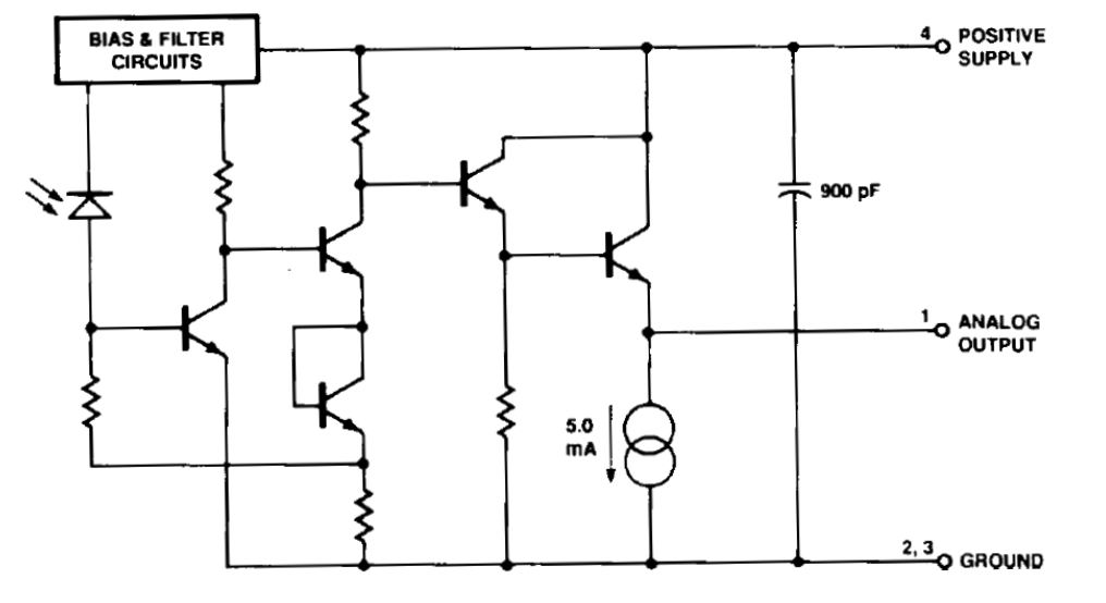 HFBR-1527Z