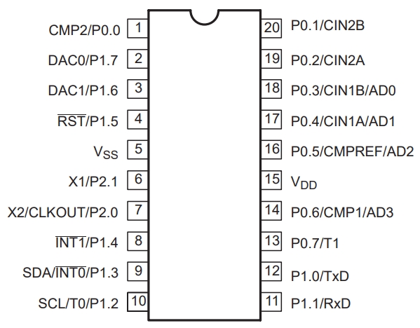P87LPC769HD,518
