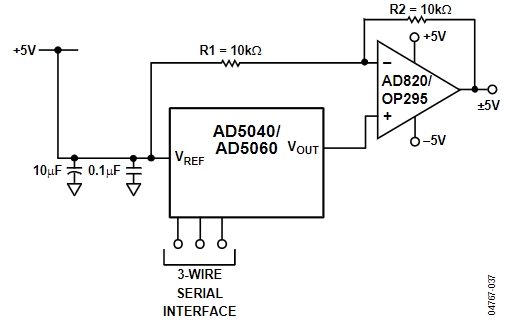AD5060BRJZ-1500RL7