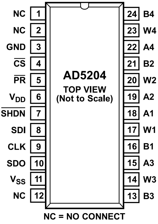 AD5204BRUZ10-REEL7
