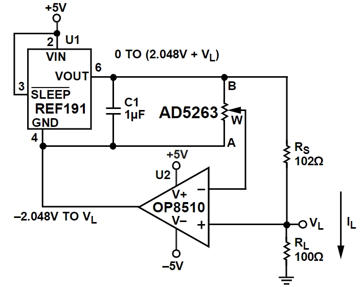 AD5263BRUZ200-R7