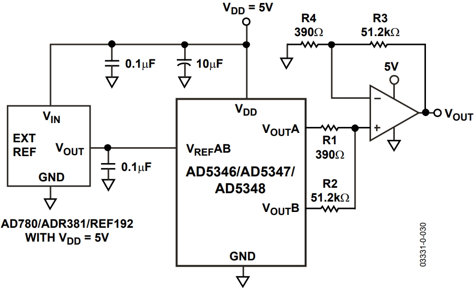 AD5346BRUZ-REEL7