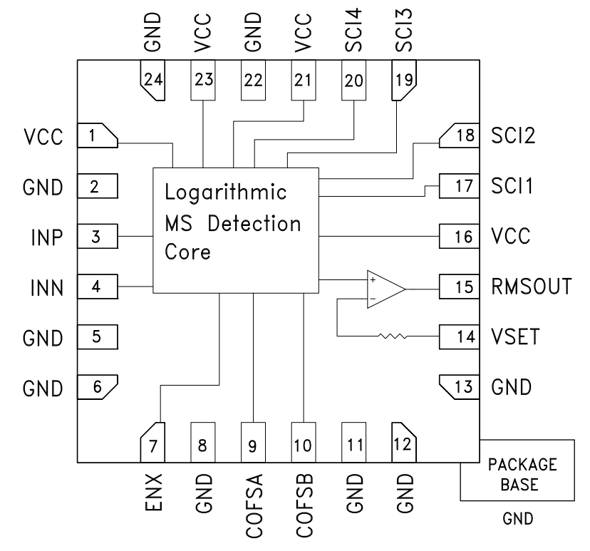 HMC1020LP4ETR