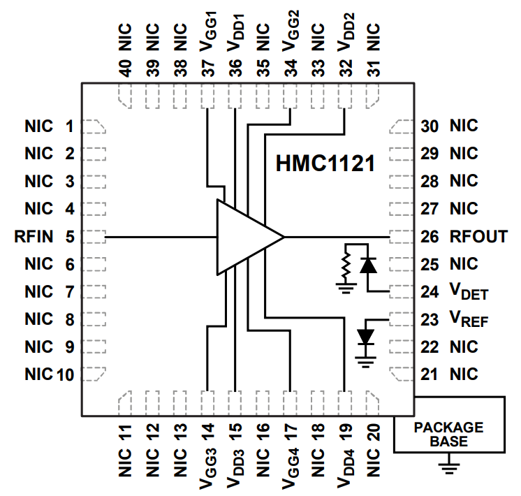 HMC1121LP6GETR