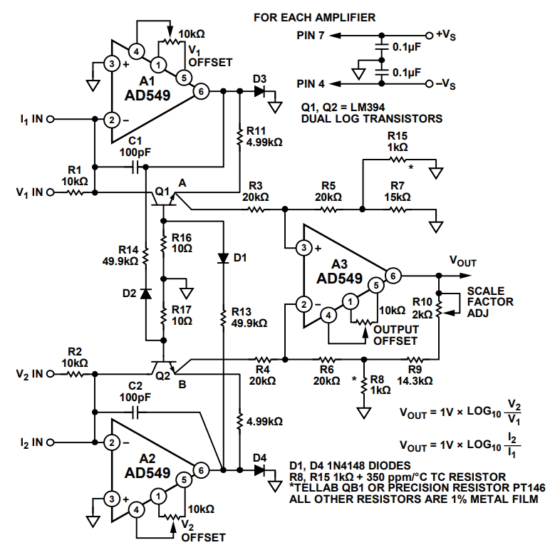 AD549LHZ