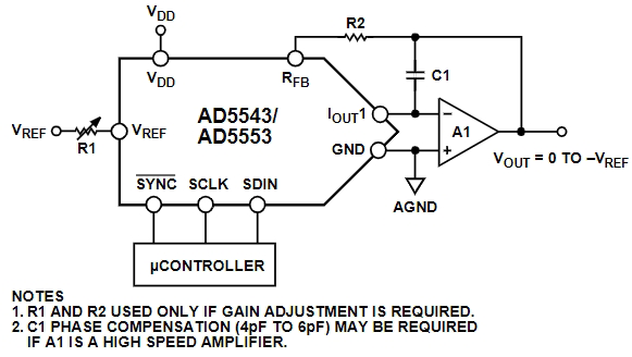 AD5543BRMZ-REEL7