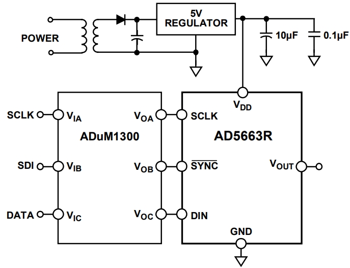 AD5623RBRMZ-3