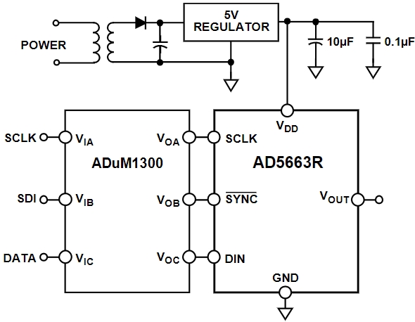 AD5663RBRMZ-3REEL7