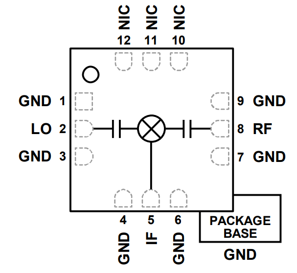 HMC292ALC3B