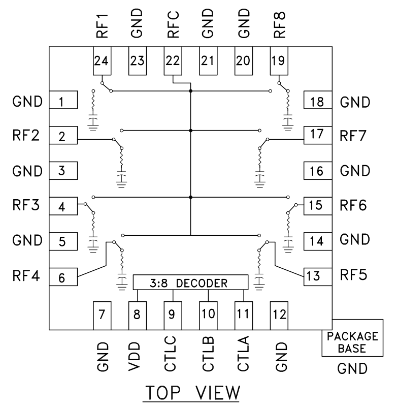 HMC321ALP4E