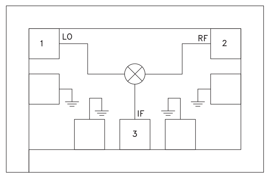 HMC329ALC3B