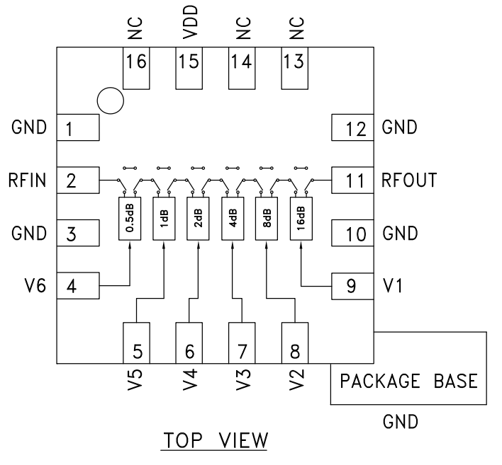 HMC425LP3ETR