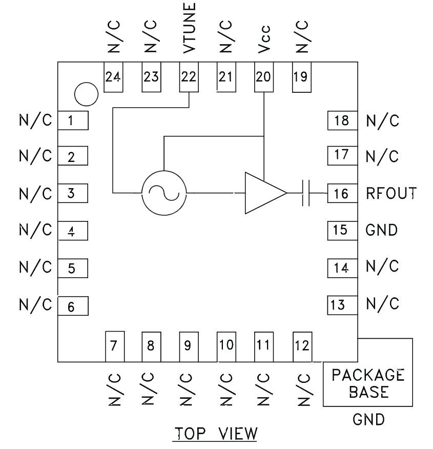 HMC430LP4E