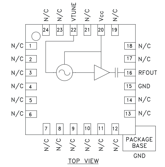 HMC431LP4ETR