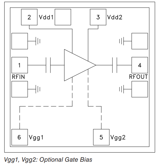 HMC441LM1TR