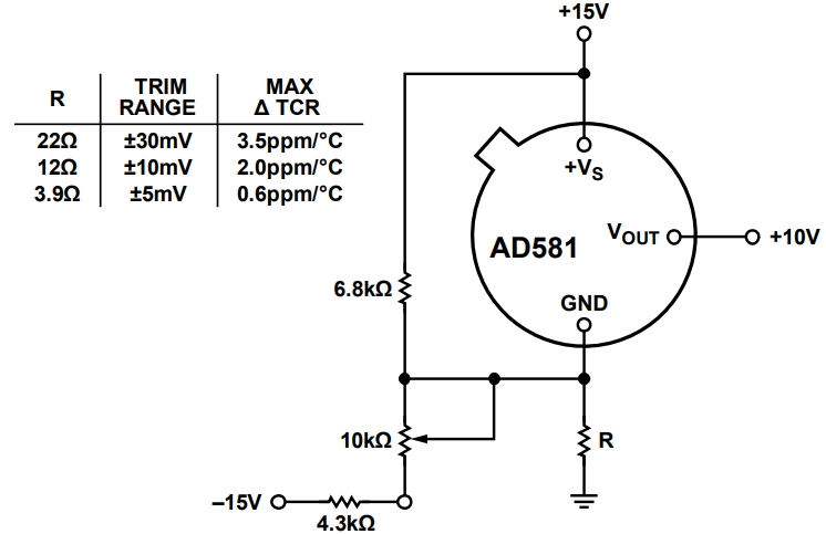 AD581JH