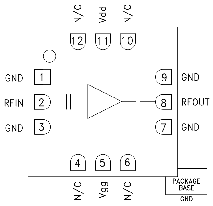 HMC442LC3B