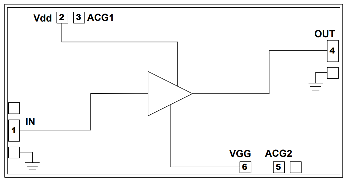 HMC460LC5TR