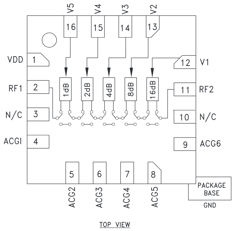 HMC470LP3ETR
