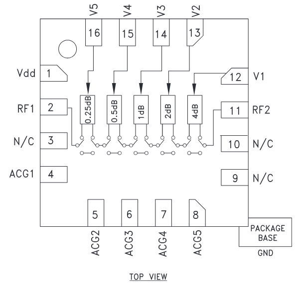 HMC539LP3ETR