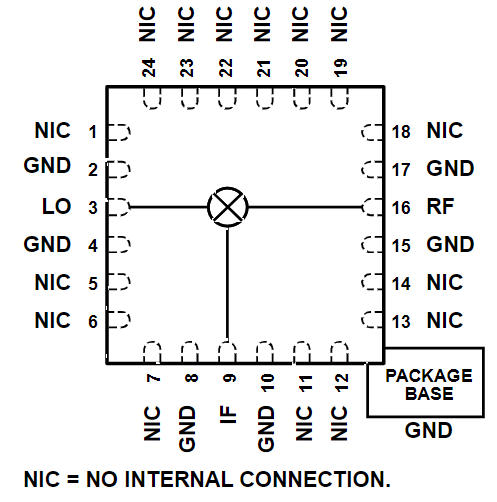 HMC557ALC4TR