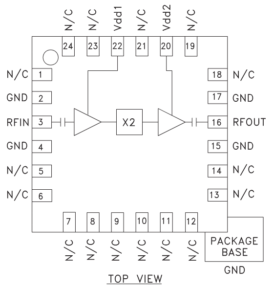 HMC575LP4E