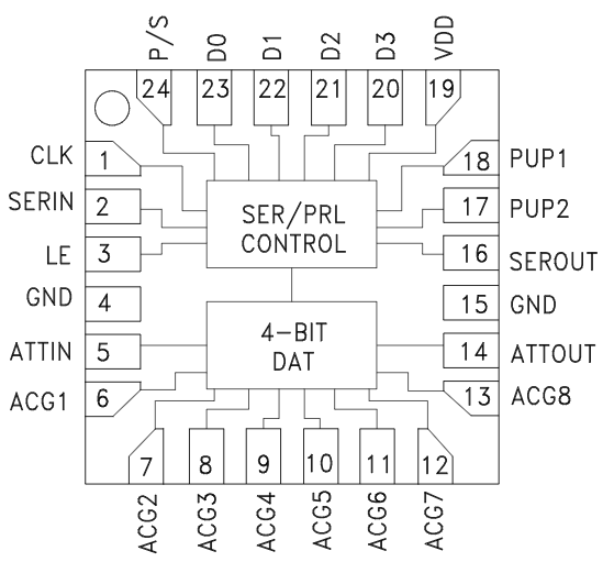 HMC629ALP4ETR