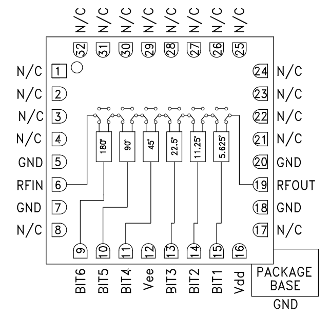 HMC642ALC5