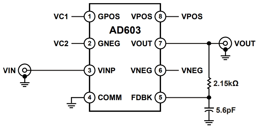 AD603AQ
