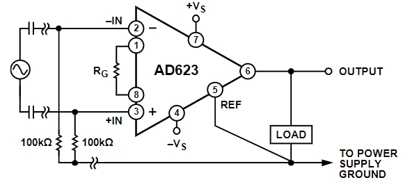 AD623BRZ-RL