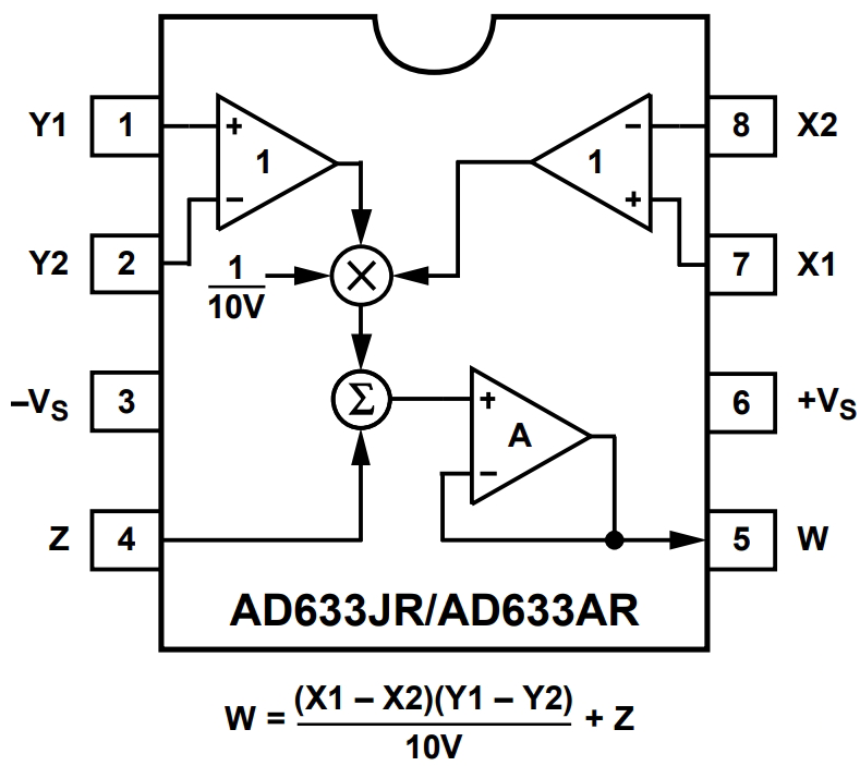 AD633JR