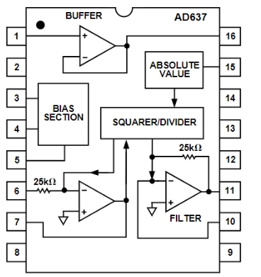 AD637JR-REEL