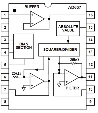 AD637JR-REEL7
