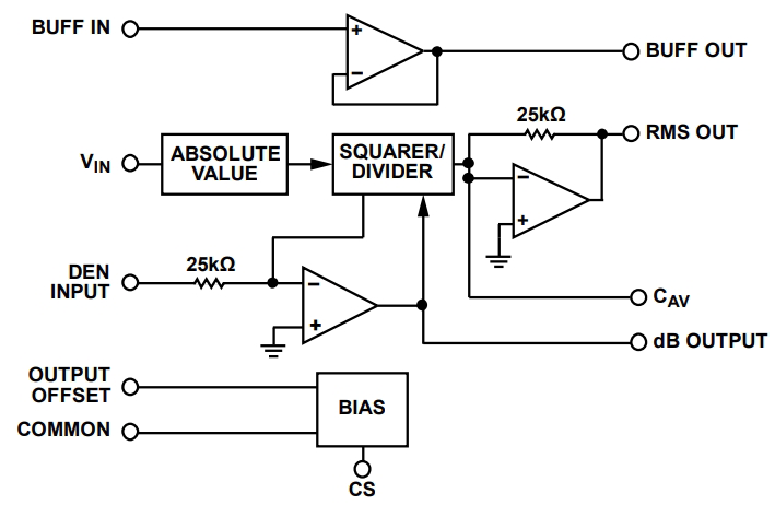 AD637JR