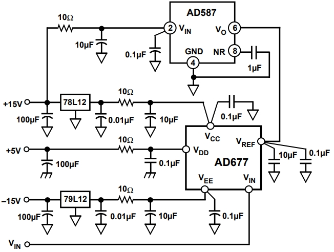 AD677JD