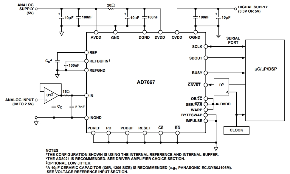 AD7667ASTZ