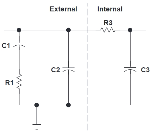 DAC5674IPHP
