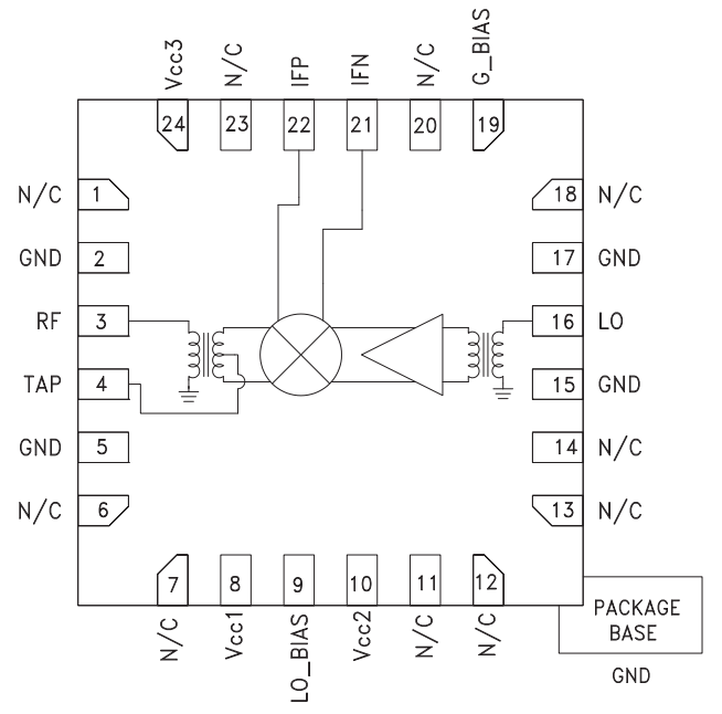 HMC686LP4ETR