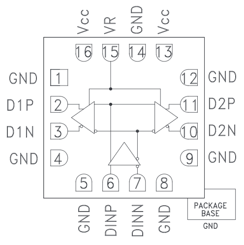 HMC744LC3TR-R5