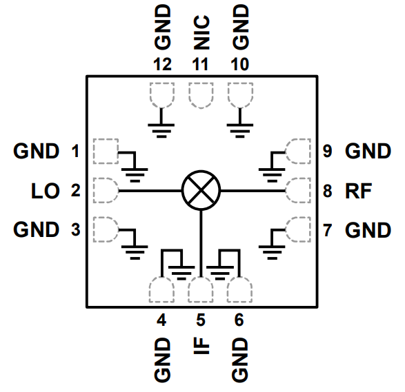 HMC774ALC3B
