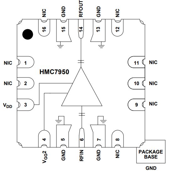 HMC7950LS6TR