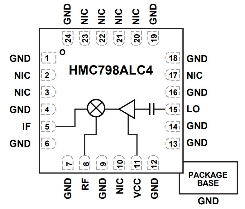 HMC798ALC4