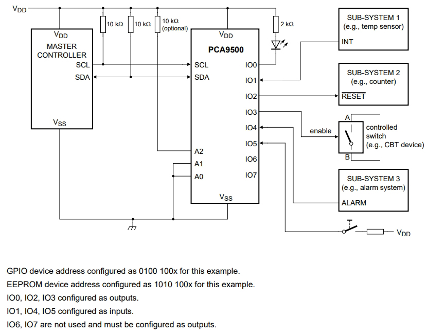 PCA9500BS,118