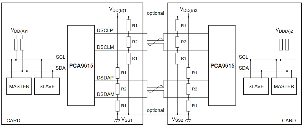 PCA9615DPJ