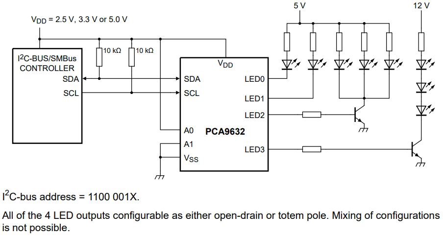 PCA9632DP2,118