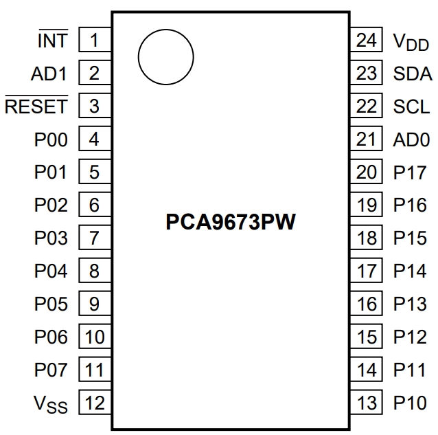 PCA9673PW,112