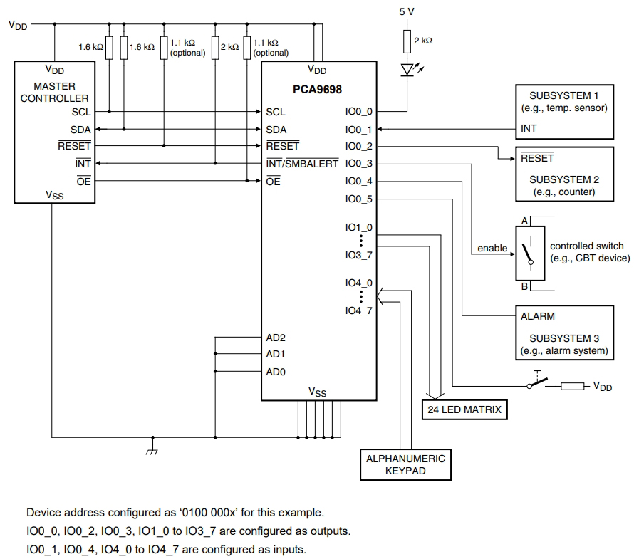 PCA9698DGG,518